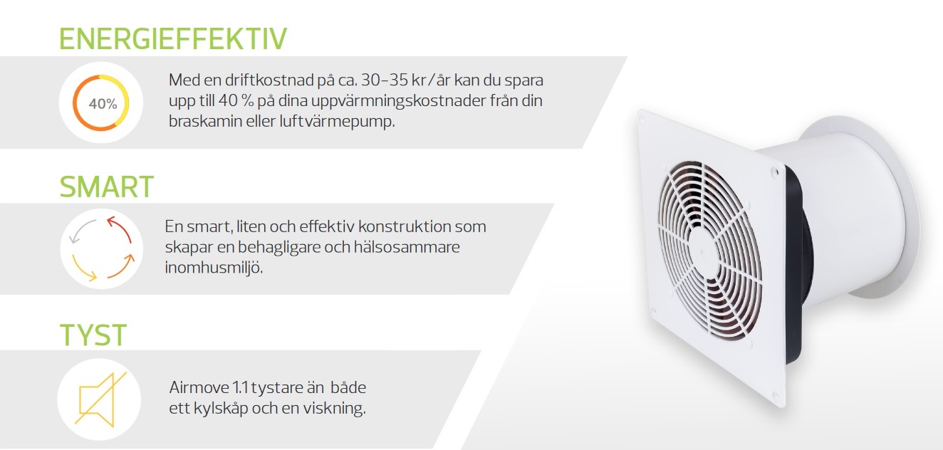 Airmove 1.1 energieffektiv