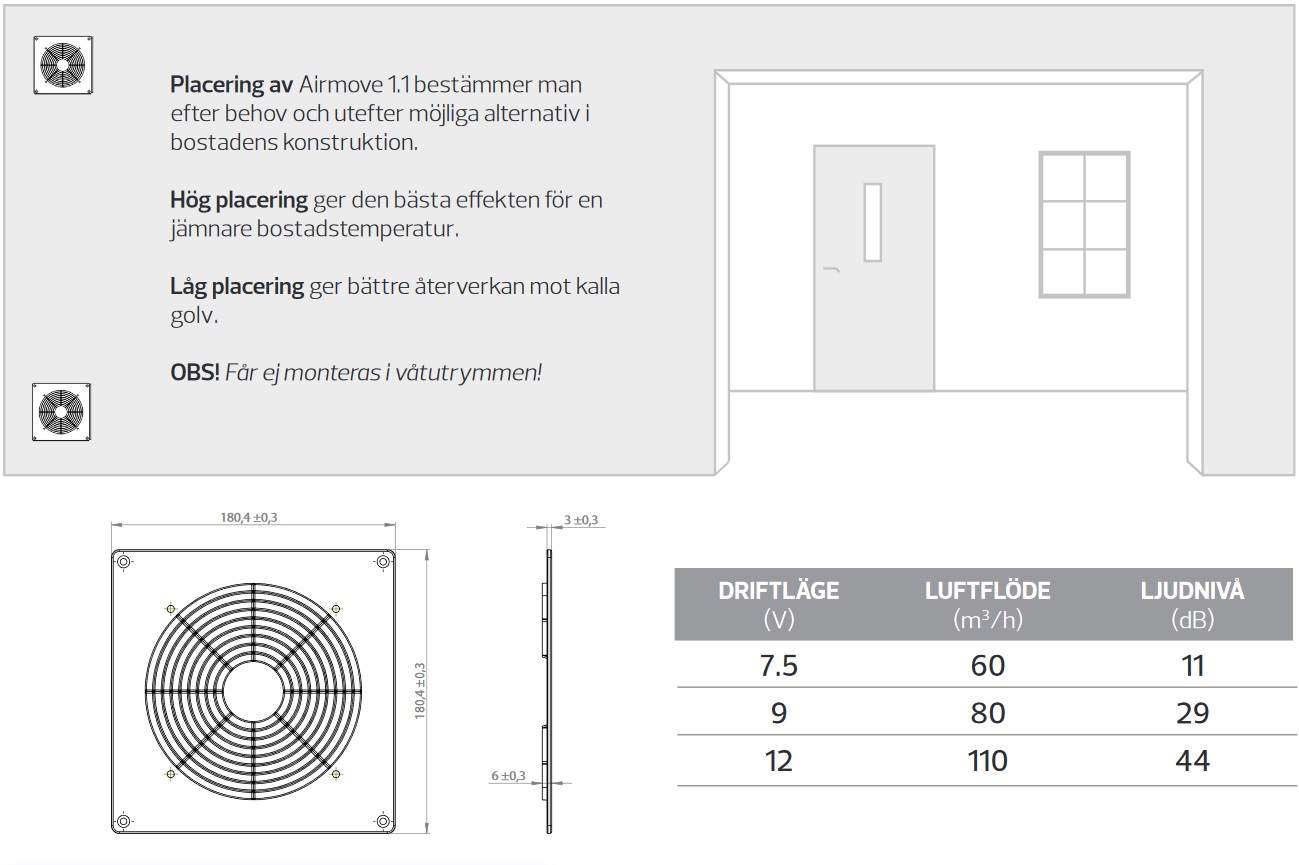 Airmove 1.1 placering