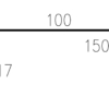 Gavelbeslag 326629 Profilgeometri