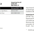 GreenCoat Kulörkarta Dala-Profil BT Sub svart och tegelröd