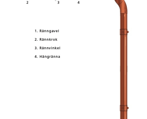 Hängränna produktdelar