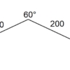 Nockplåt bred profilgeometri