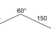 Nockplåt smal profilgeometri