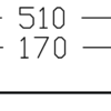 Nostalgi profilgeometri med rilla