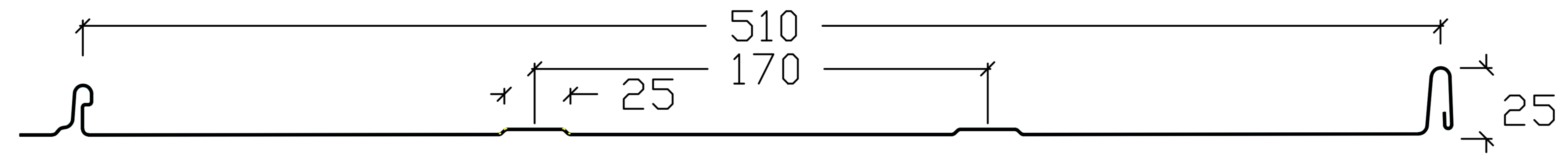 Nostalgi profilgeometri med rilla