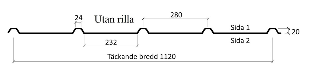 Pannplåt profil