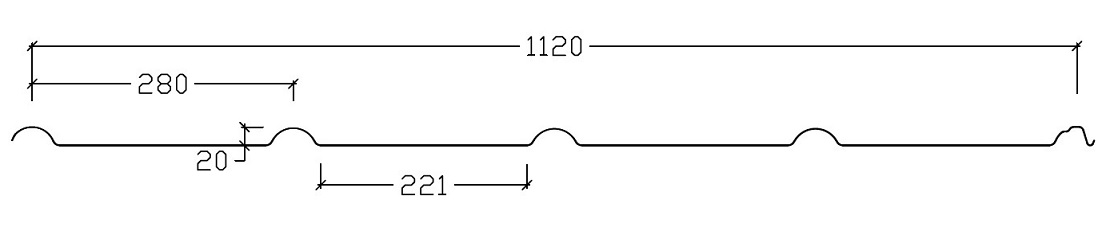 Pannplåt profilgeometri