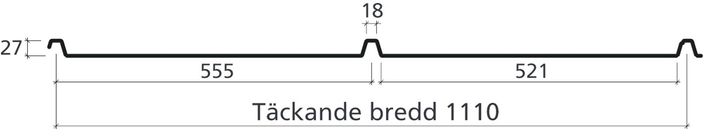 Plannja Modern profilgeometri