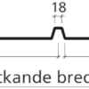 Plannja Modern profilgeometri