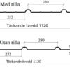 Plannja pannplåt profilgeometri