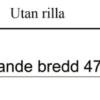 Profilgeometri plannja trend klicktak