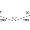 Profilgeometri ränndal