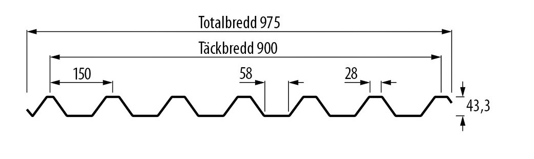 TP45 profilgeometri