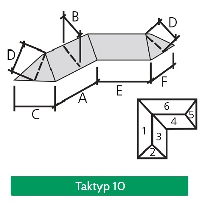 Taktyp 10