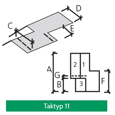 Taktyp 11