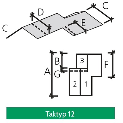 Taktyp 12