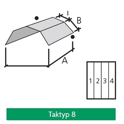 Taktyp 8