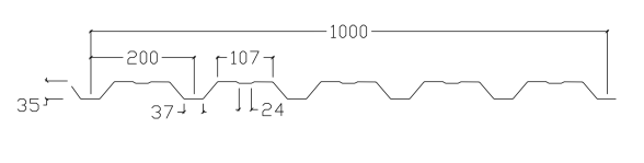 VP35 profilgeometri med rilla