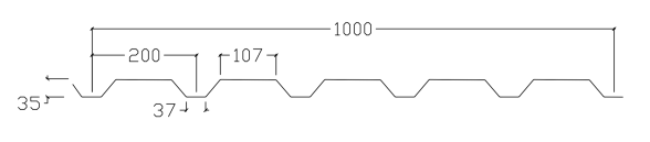 VP35 profilgeometri