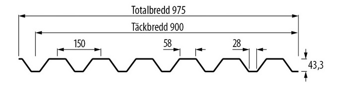 profilgeometri VP45