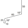 Överbleck profilgeometri