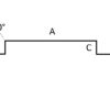 Kabelgömma profilgeometri list