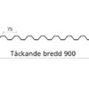 Plastprofil 20-75 profilgeometri