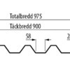 Profilgeometri-Tp45-Takplåt-tak
