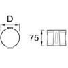 Stensvep profilgeometri square