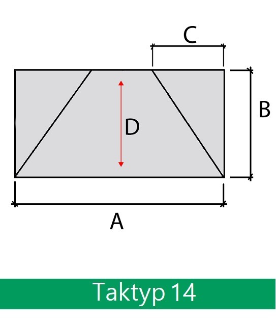 Taktyp 14