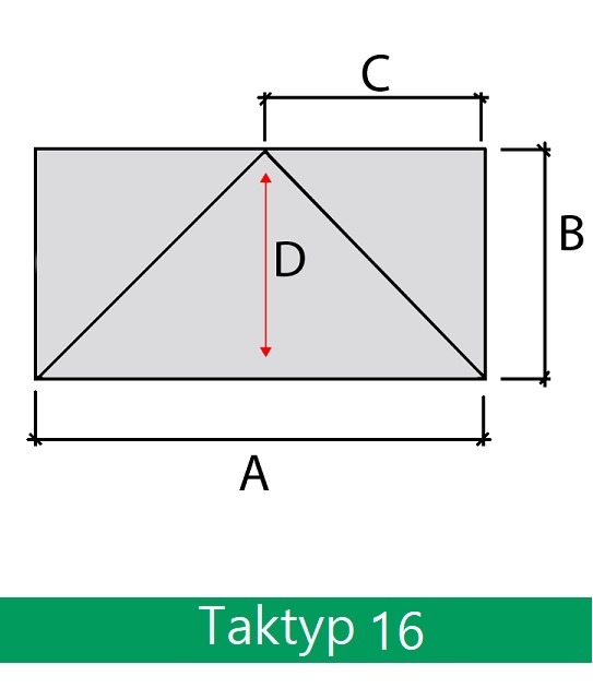 Taktyp 16