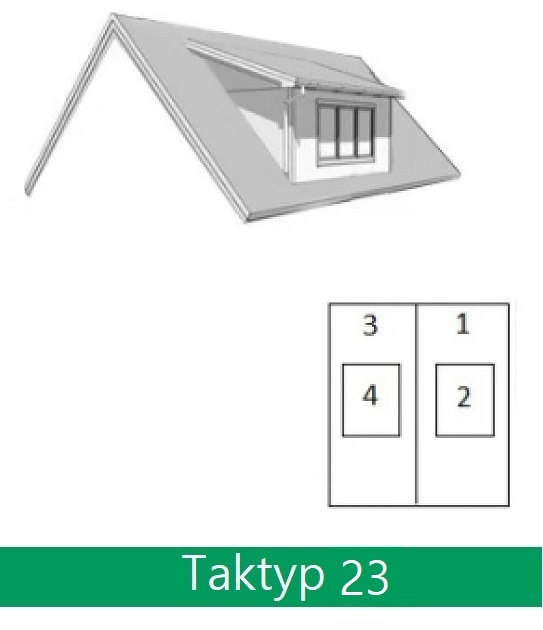 Taktyp 23