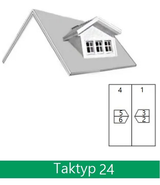 Taktyp 24