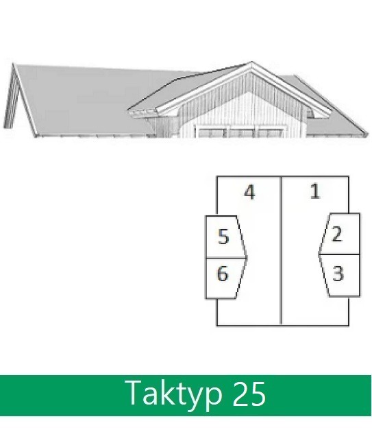 Taktyp 25