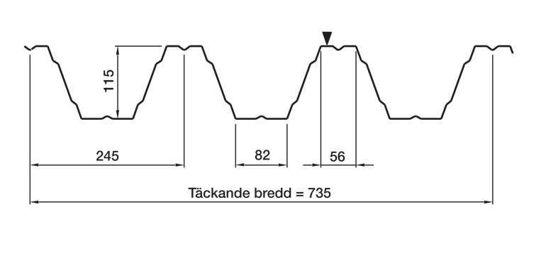 TP115 profilgeometri