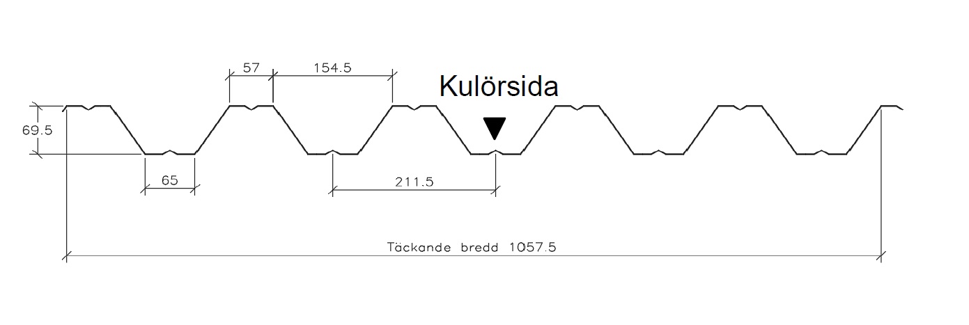 T70 profilgeometri