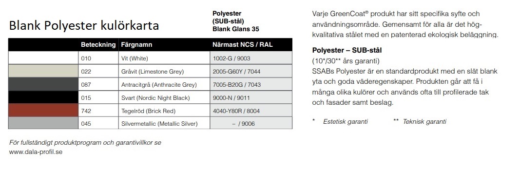 Kulörkarta Dala-Profil Polyester Sub tak