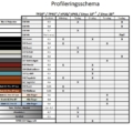 Profileringsschema-Dala-Profil-Polyester-GC Pro BT SUB-takplat