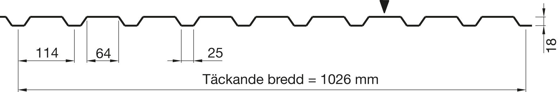 LVP20 profilgeometri Lindab