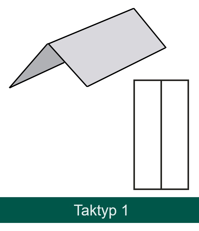 Taktyp 1 beräkningsystem överblick