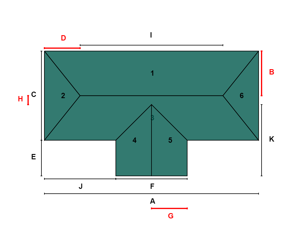 Taktyp 6 takberäkning beräkningsystem