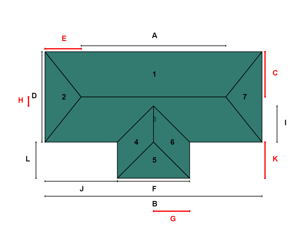 Taktyp 7 takberäkning beräkningsystem Beräkna materialåtgång tak