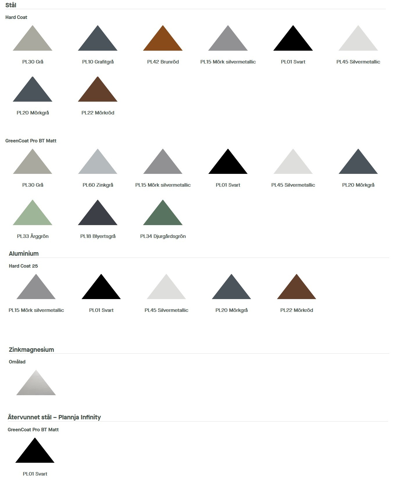 Kulörkarta Plannja Trend 475