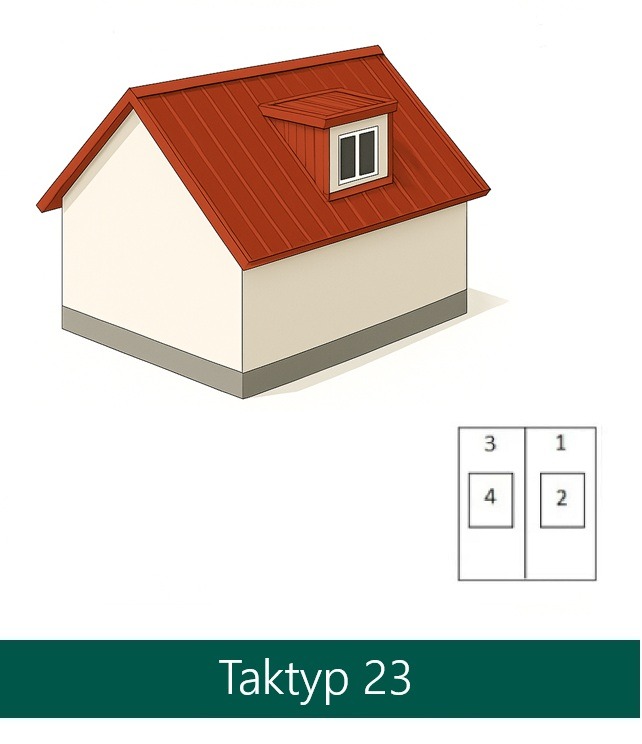 Taktyp 23 NY Beräkningssystem Taktyp 23