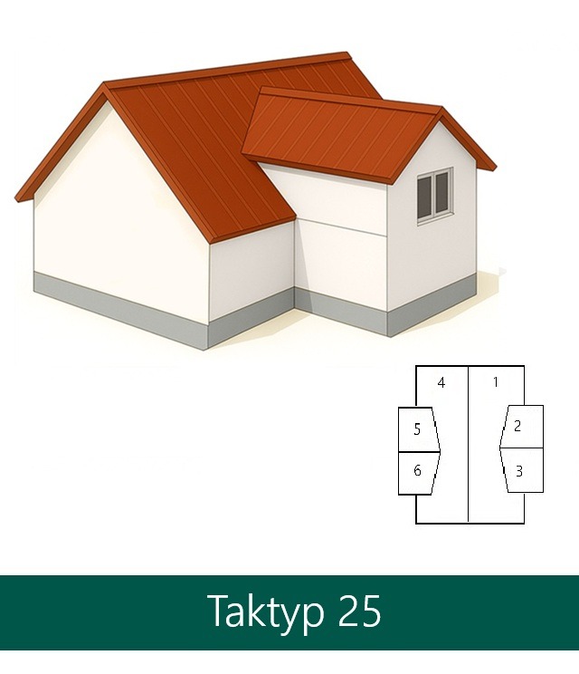 Taktyp 25 ny beräkningssystem Taktyp 25