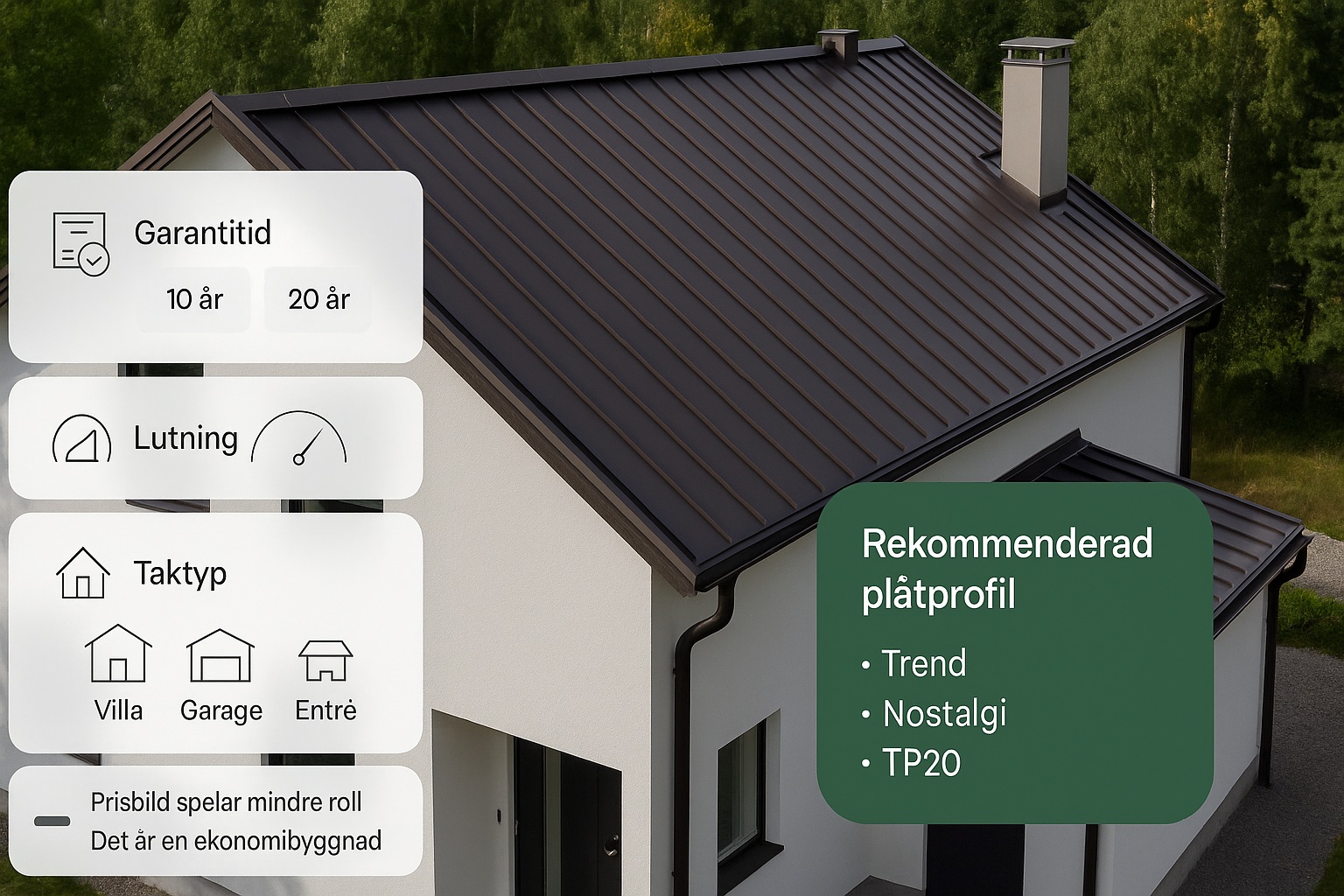 Rekommenderad plåtprofil Kalkylator rekommenderad plåtprofil