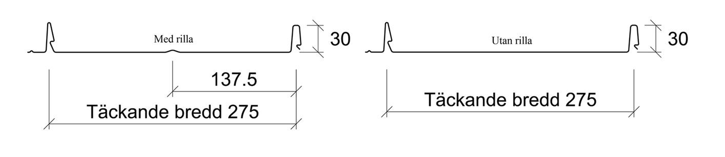 Plannja-Trend-275-profilgeometri Plannja